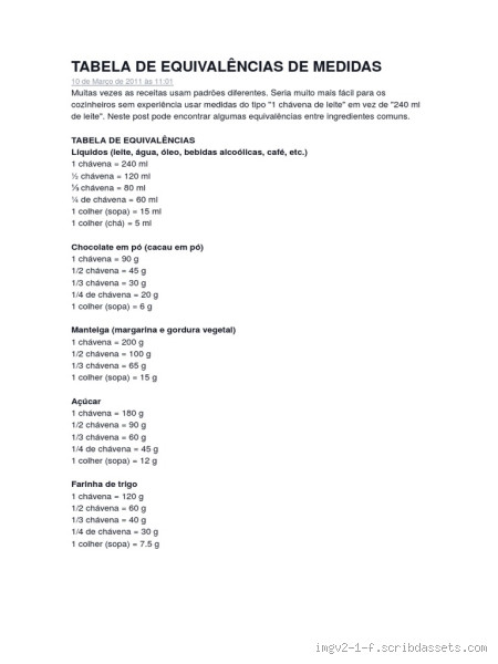 Quanto que é 0,3 mL? Entenda as medidas e equivalências com exemplos
