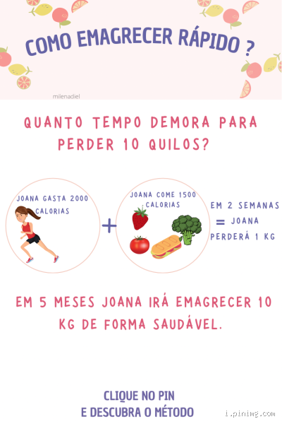 Quanto tempo leva para emagrecer só com dieta? Descubra a resposta