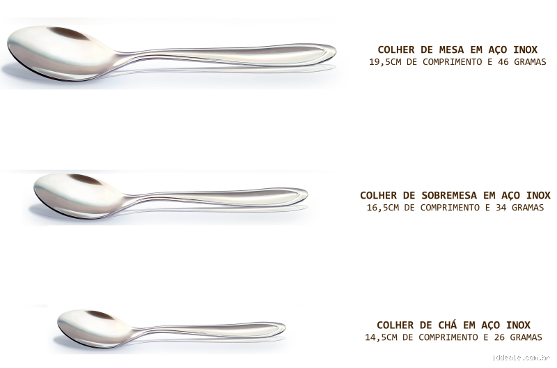 Como é uma medida de colher de chá? Tudo o que você precisa saber