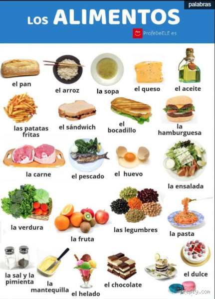 Como elogiar a comida em espanhol? Dicas para se expressar bem!