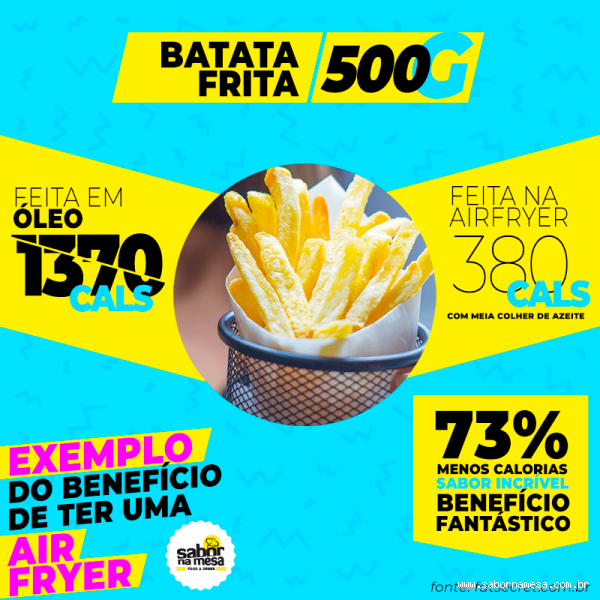 Batata Frita vs Batata Cozida: O Que Engorda Mais? Descubra as Calorias e Escolha a Melhor Opção para Sua Saúde!