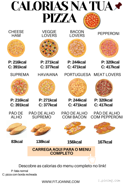 Qual a pizza mais calórica? Descubra a campeã das calorias