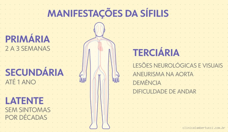 Qual colher tem 3 gramas? Descubra o segredo das medidas!