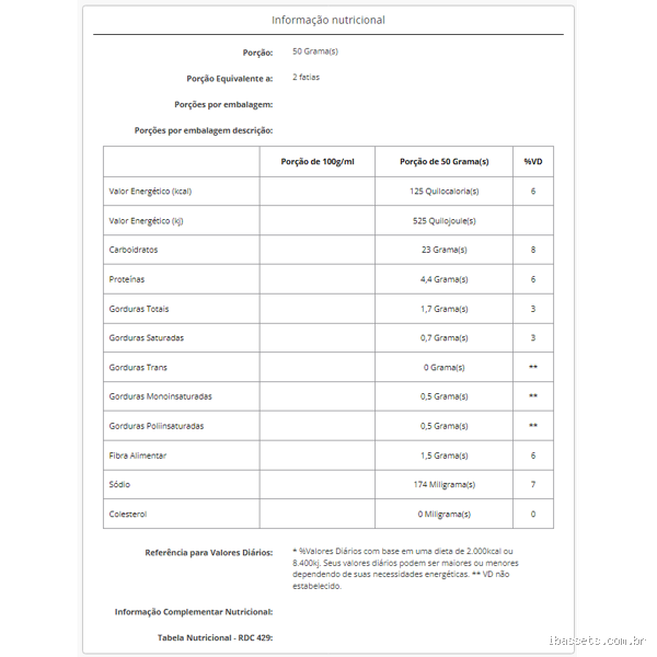 Quantas calorias tem 1 fatia de pão Visconti?