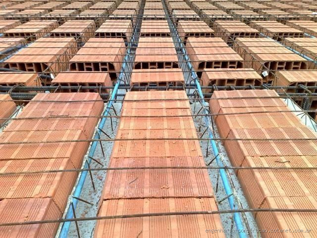 Quanto custa uma viga treliça? Descubra o preço real!