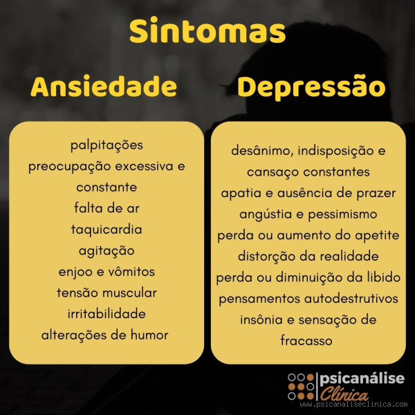 Como saber se a pessoa tem depressão ou ansiedade? Descubra os sinais!
