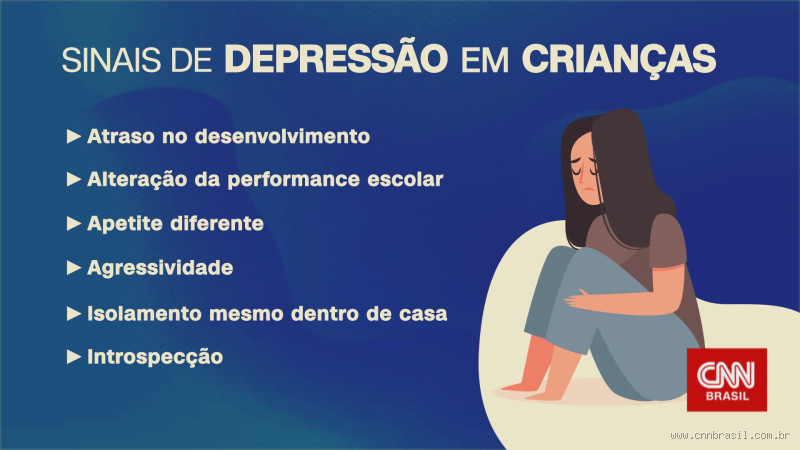 Como saber se uma pessoa sofre de depressão ou está fingindo?