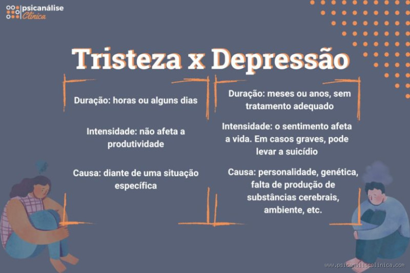 Porque o depressivo chora? Entenda os motivos emocionais e psicológicos